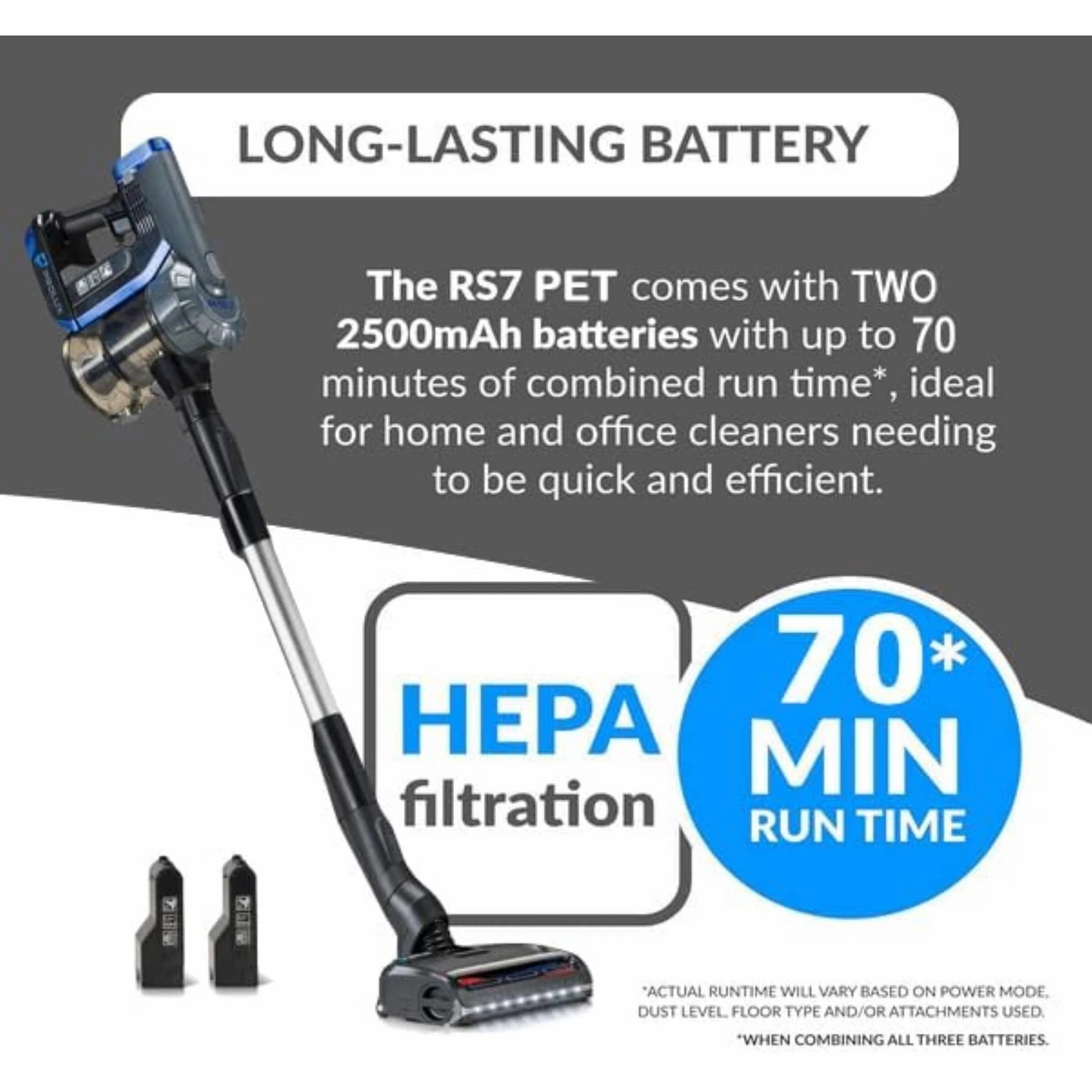 Prolux RS7 PET Cordless Handheld Stick Vacuum