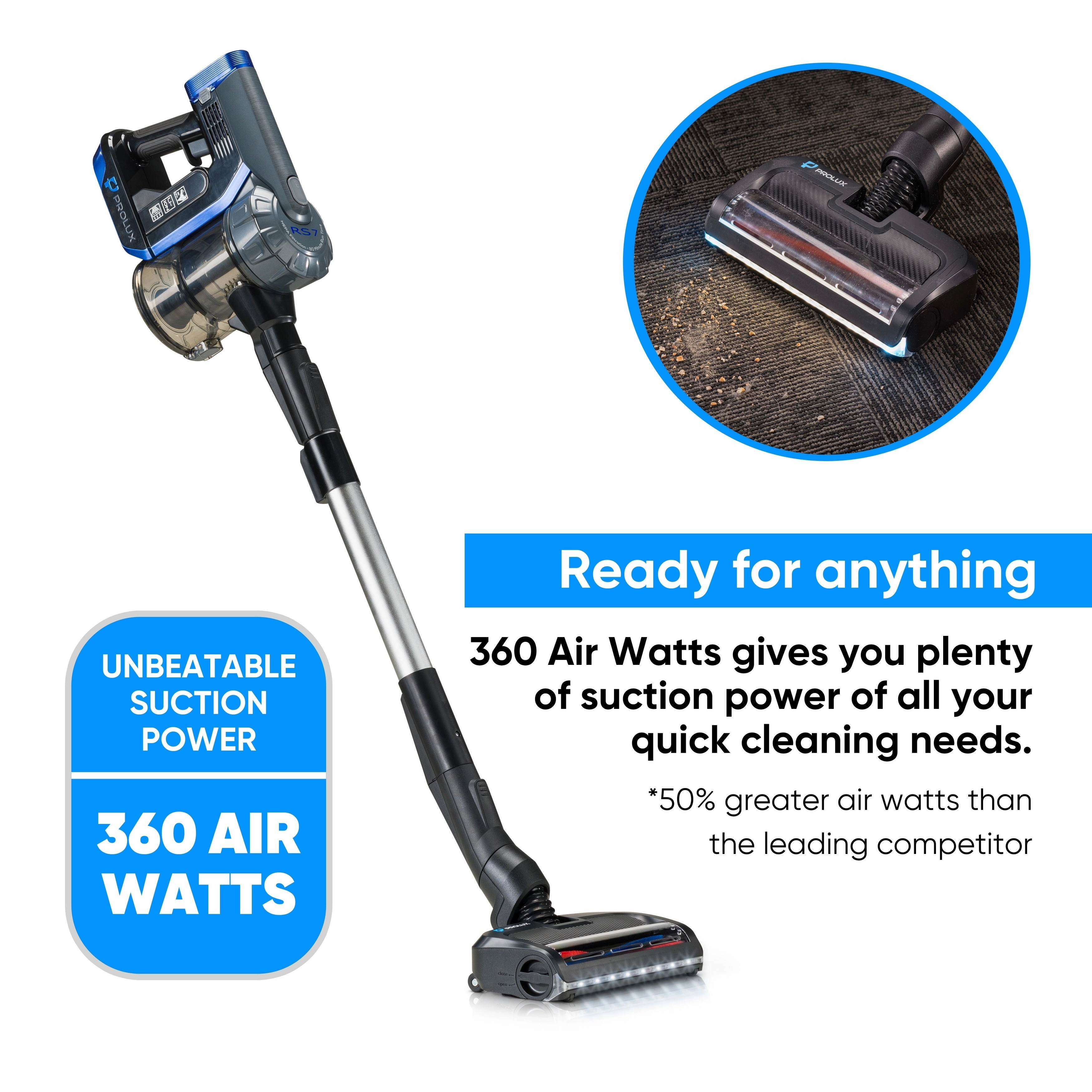 Prolux RS7 PET Cordless Handheld Stick Vacuum