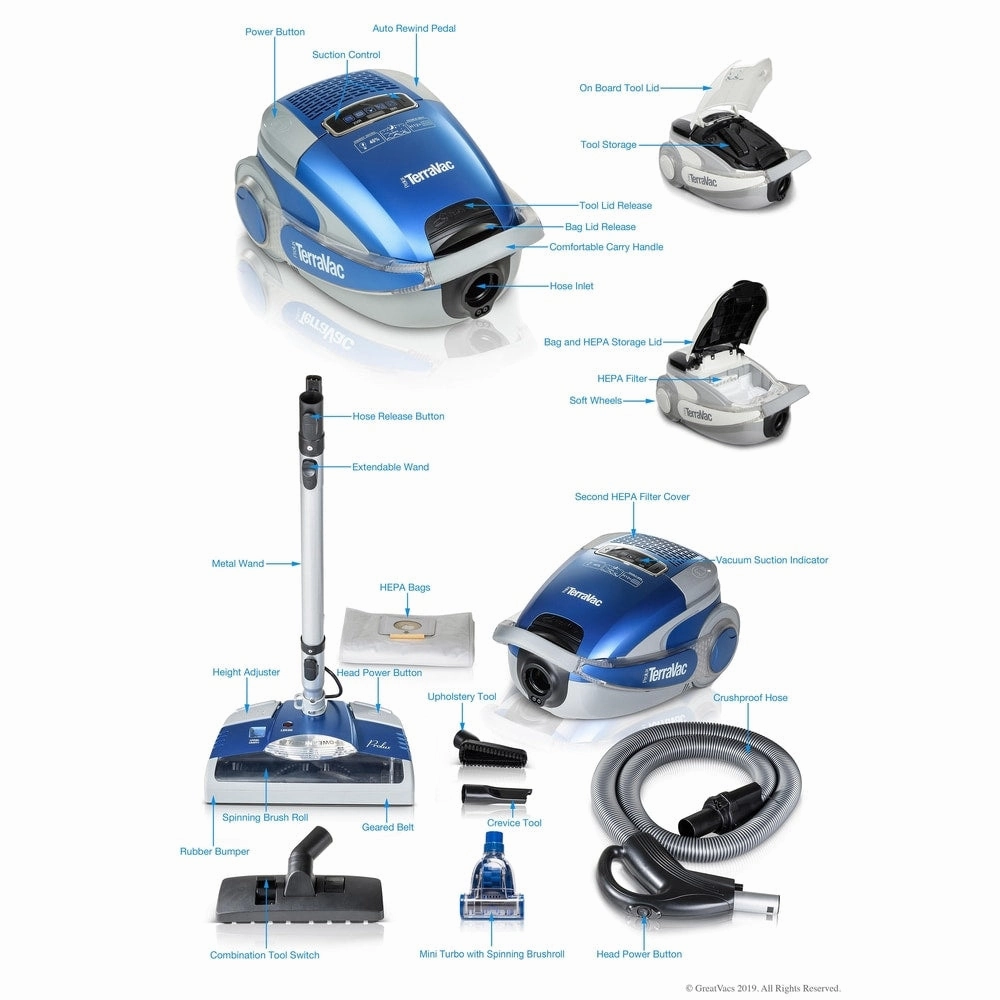 Prolux TerraVac LIMITED EDITION 5-speed Quiet Canister Vacuum Cleaner Sealed HEPA Filter & Deluxe Head