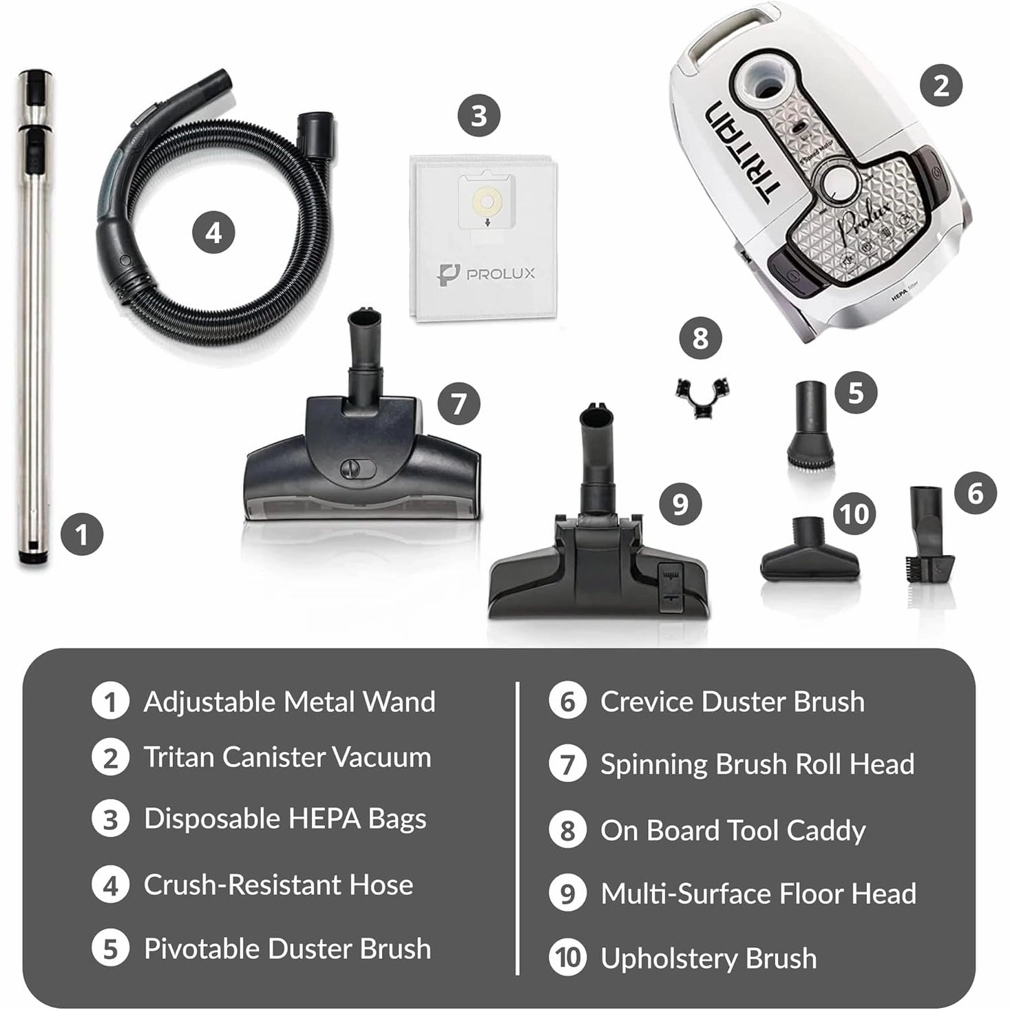 Prolux Tritan Canister Vacuum HEPA Sealed Hard Floor Vacuum with Powerful 12 Amp Motor