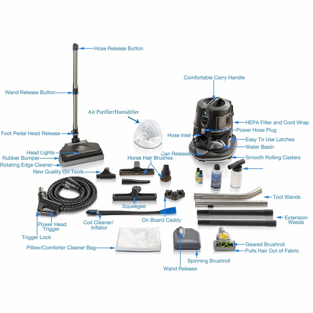 Reconditioned E2 BLACK E2 SERIES Rainbow Vacuum with Tools and GV Powerhead With New Aftermarket Tools & Attachments