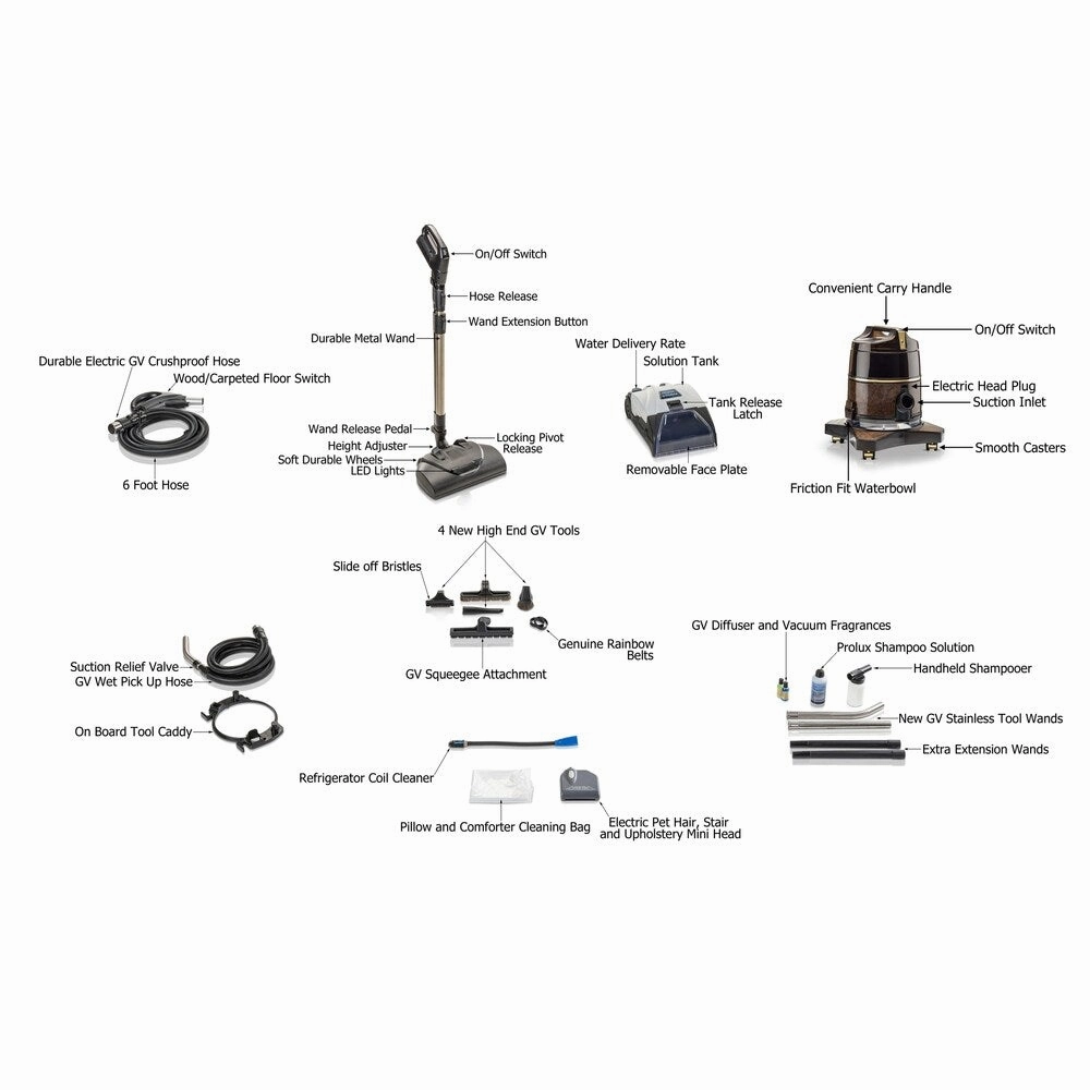 Reconditioned Rainbow D4 Vacuum 18 Tools & Air Purifier 5YR Warranty With New Aftermarket Tools & Attachments