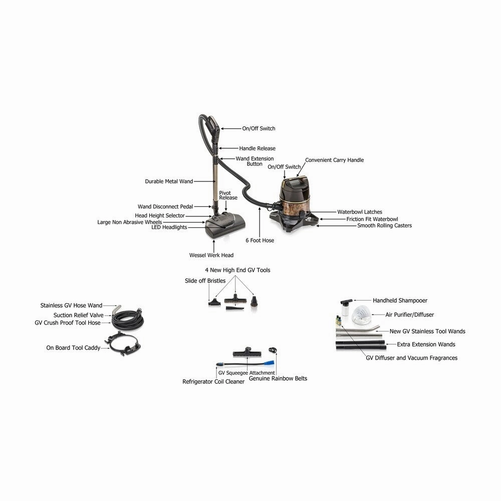 Reconditioned Rainbow SE PN2 Vacuum GV tools GV Power Nozzle and 5 Year Warranty With New Aftermarket Tools & Attachments
