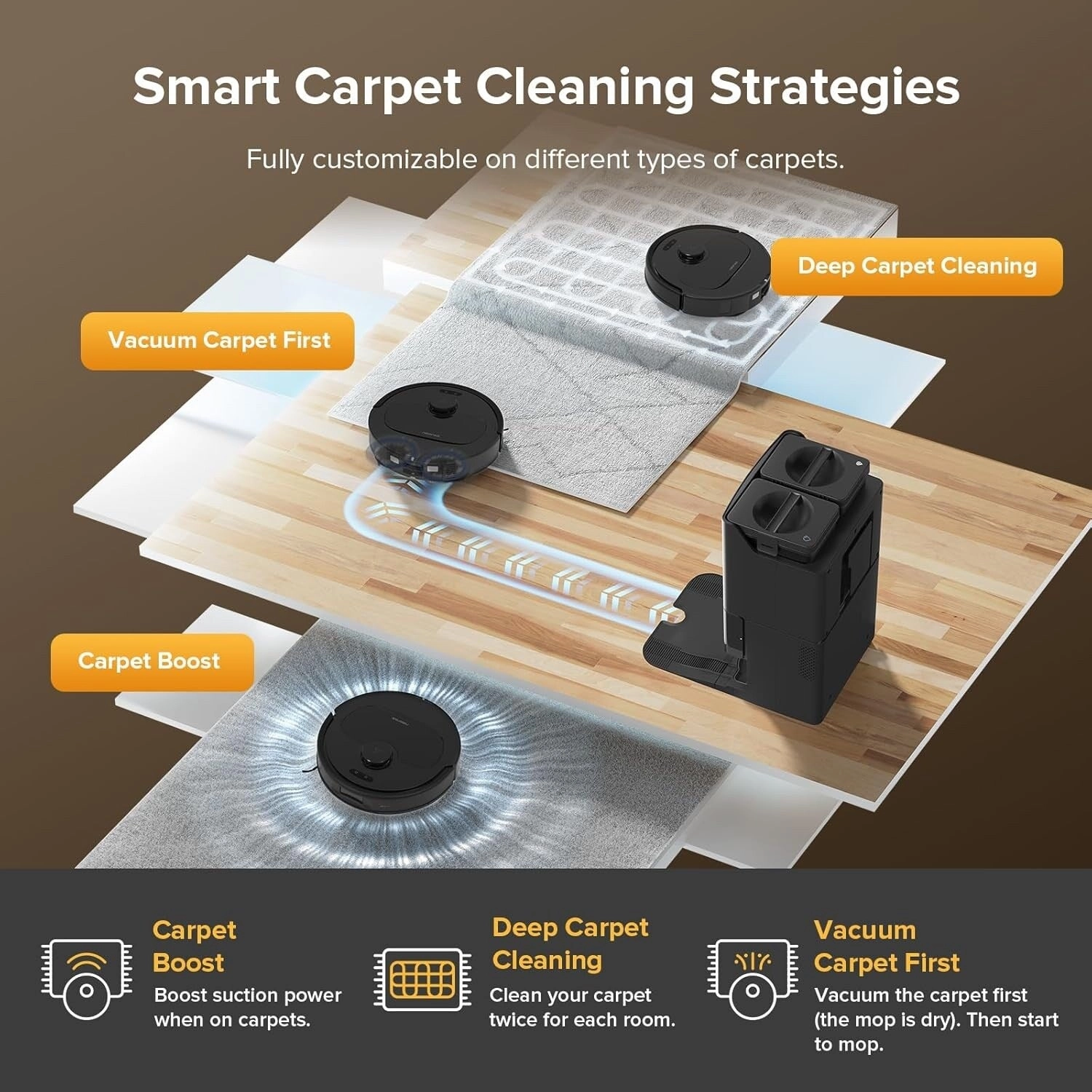 Roborock QV 35S Robot Vacuum and Mop.10000Pa Suction. Self-Emptying. Self-Washing & Air Drying.10mm Mop Raise