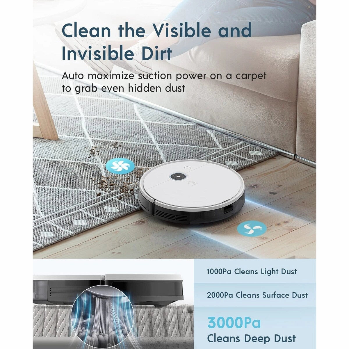 Robot Vacuum - Ultra-Slim Design. Powerful 3000Pa Suction. Carpet Detection. Smart Visual Mapping Navigation Ideal for Carpet