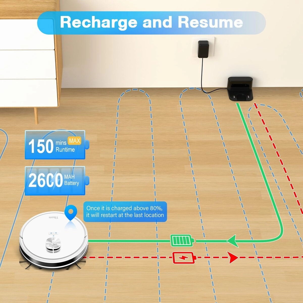 Robot Vacuum and Mop Combo. LiDAR Navigation. L9000 Robotic Vacuum Cleaner. 4000Pa Suction. 150Mins Max. Smart Mapping