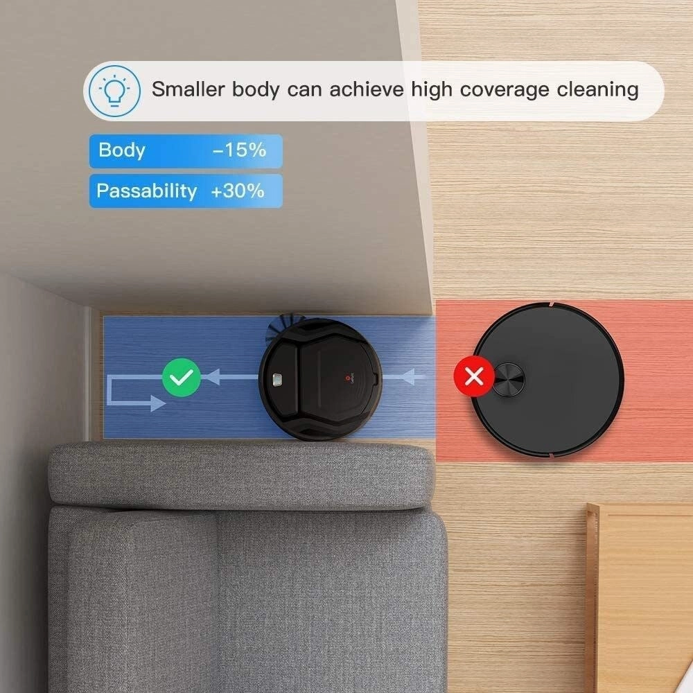 Robot Vacuum Cleaner. 1800pa WiFi/App/Alexa. Self-Charging. Super Quiet