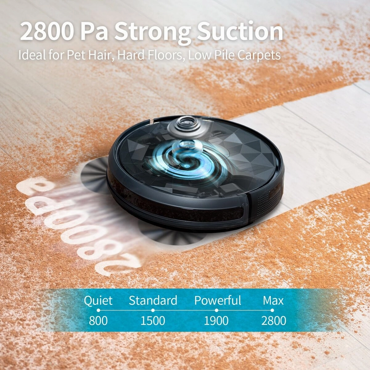 Robot Vacuum Cleaner - 2800 Pa Suction. Ideal for Pet Hair. Hard Floors. Low Pile Carpets. Self-Charging. 120 Mins Runtime