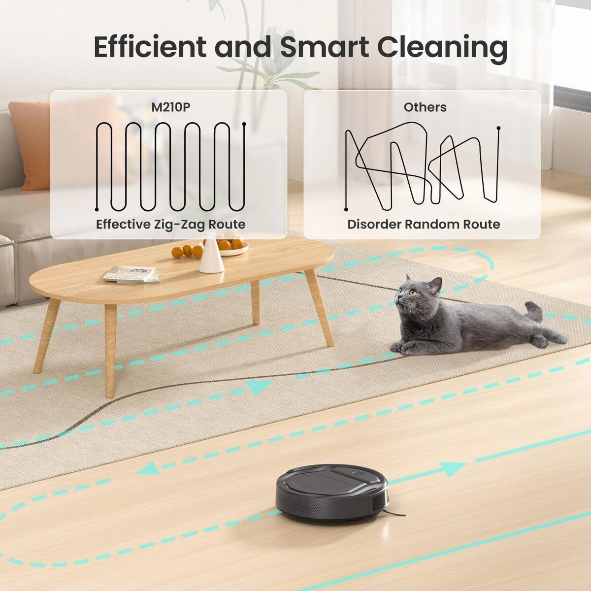 Robot Vacuum Cleaner. Tangle-Free 2200Pa Suction. 120 Min Runtime. Self-Charging Robotic Vacuum. Slim. Quiet. WiFi/APP/Alexa
