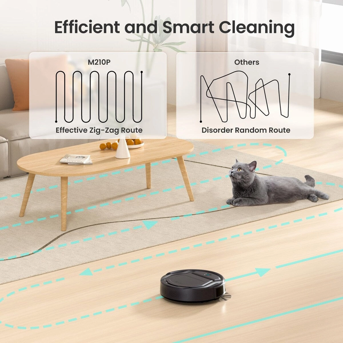Robot Vacuum Cleaner with 2200Pa Powerful Suction.Tangle-Free.Wi-Fi/App.Featured 6 Cleaning Modes Self-Charging Slim Cleaner