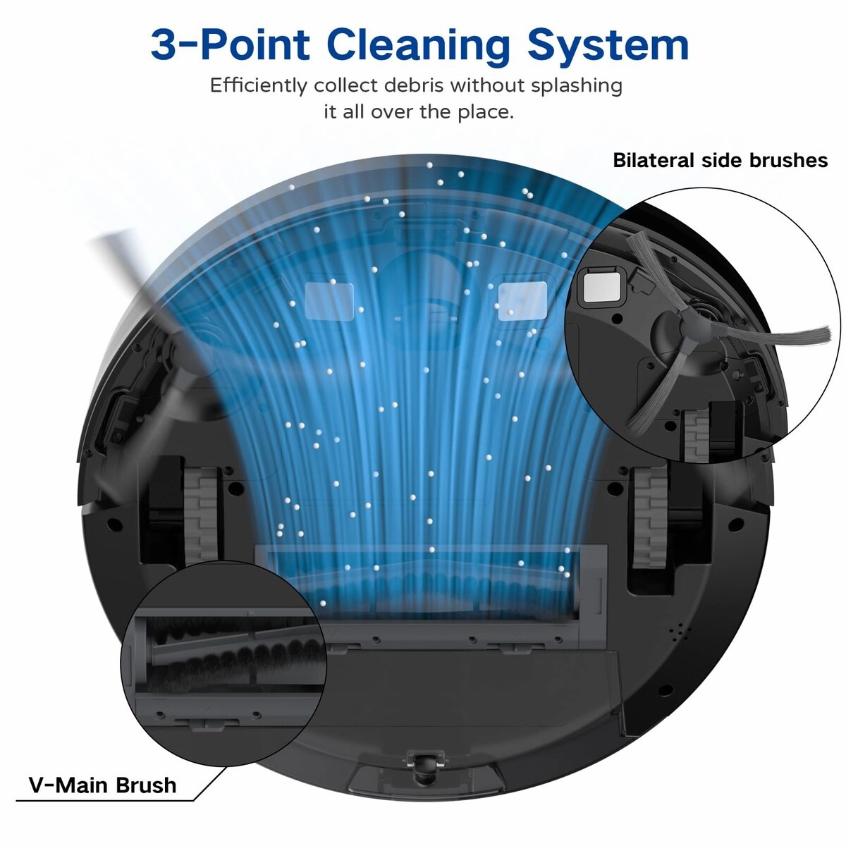 Robot Vacuum. R650 Ultra Robotic Vacuum with 2200 Pa Strong Suction. Gyro Dynamic Navigation. Z-zag Cleaning Path. App Control