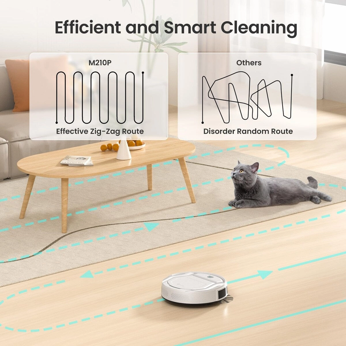 Robot Vacuums. 2200Pa Strong Suction. 120 Mins Runtime. Automatic Self-Charging. Slim. Quiet. Wi-Fi/App/Alexa/Remote Control