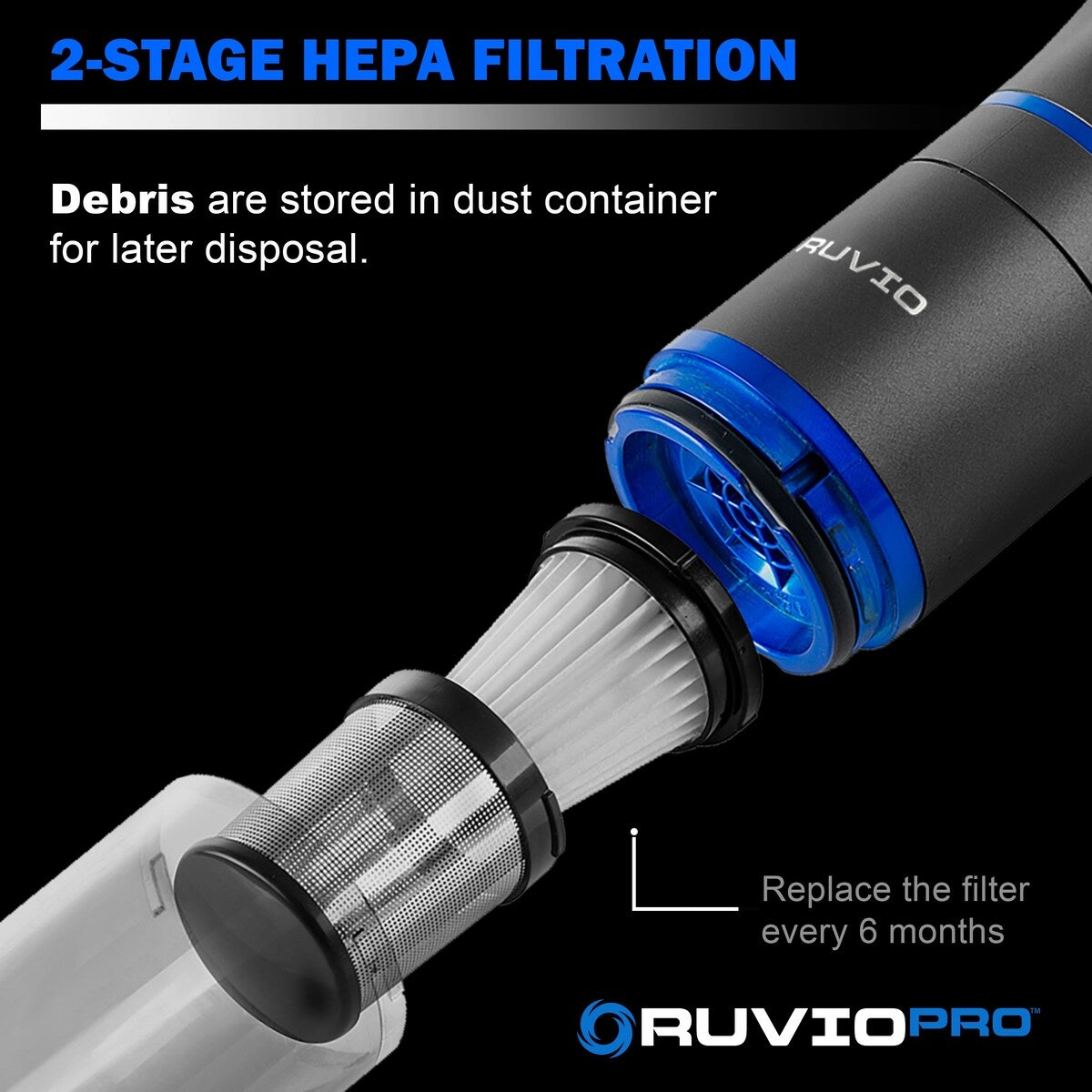 Ruvio Pro Cordless 17'' Rechargeable Hand Vacuum for Home and Car