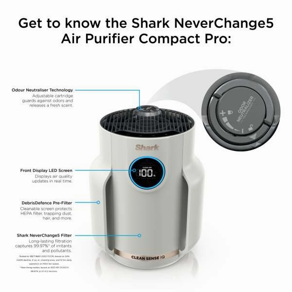 Shark NeverChange5 Air Purifier - Rotator White | HP072UK