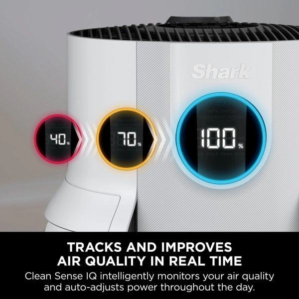 Shark NeverChange5 Air Purifier - White | HP150UK