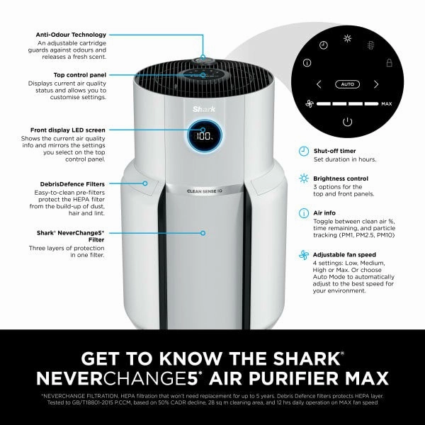 Shark NeverChange5 Air Purifier - White | HP300UK