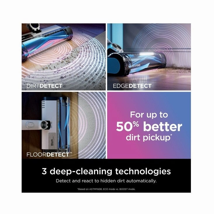 Shark R-IW3120 DirtDetect Pro Cordless Stick Vacuum. Purple - Certified Refurbished