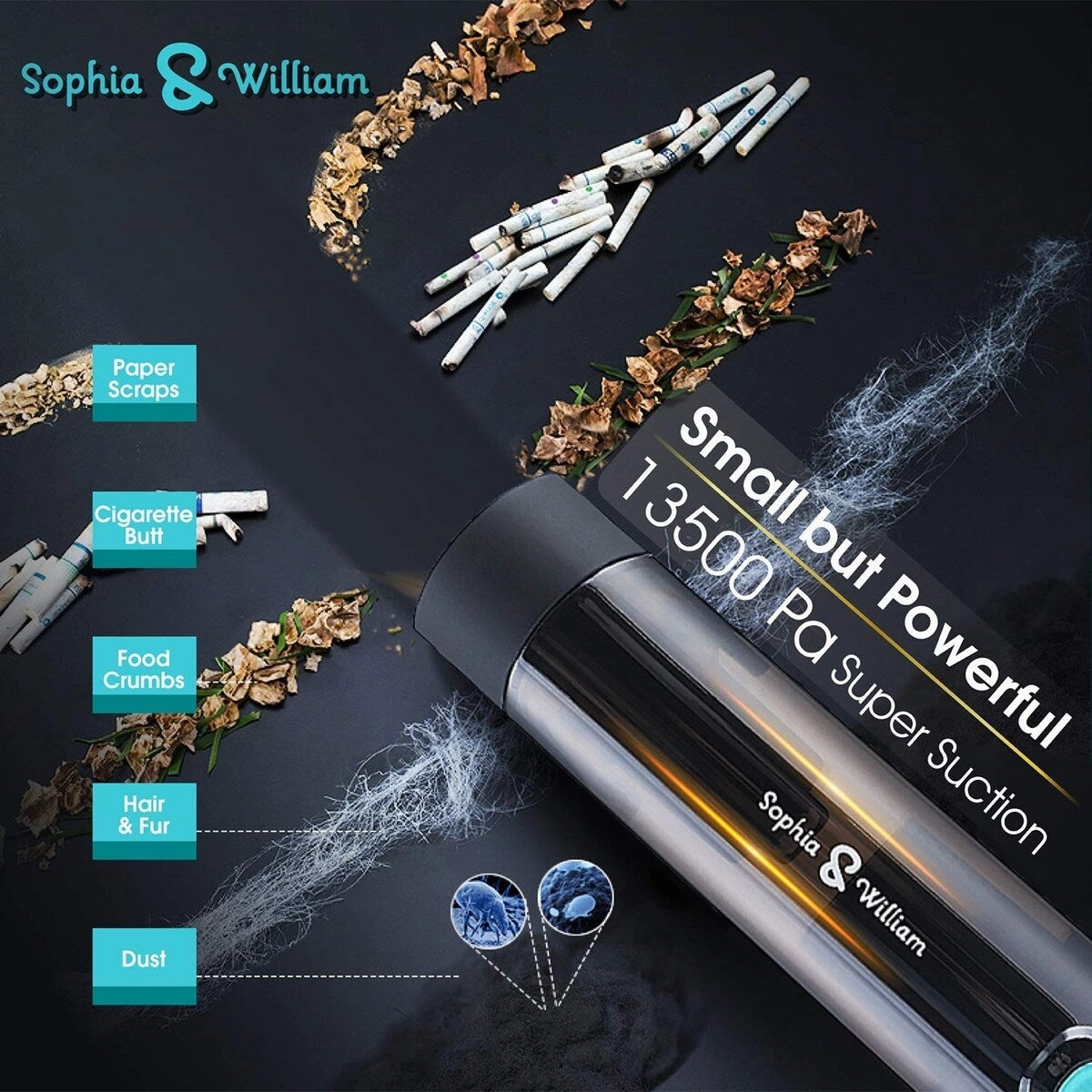 Sophia & William Portable Handheld Rechargeable Vacuum Cleaner