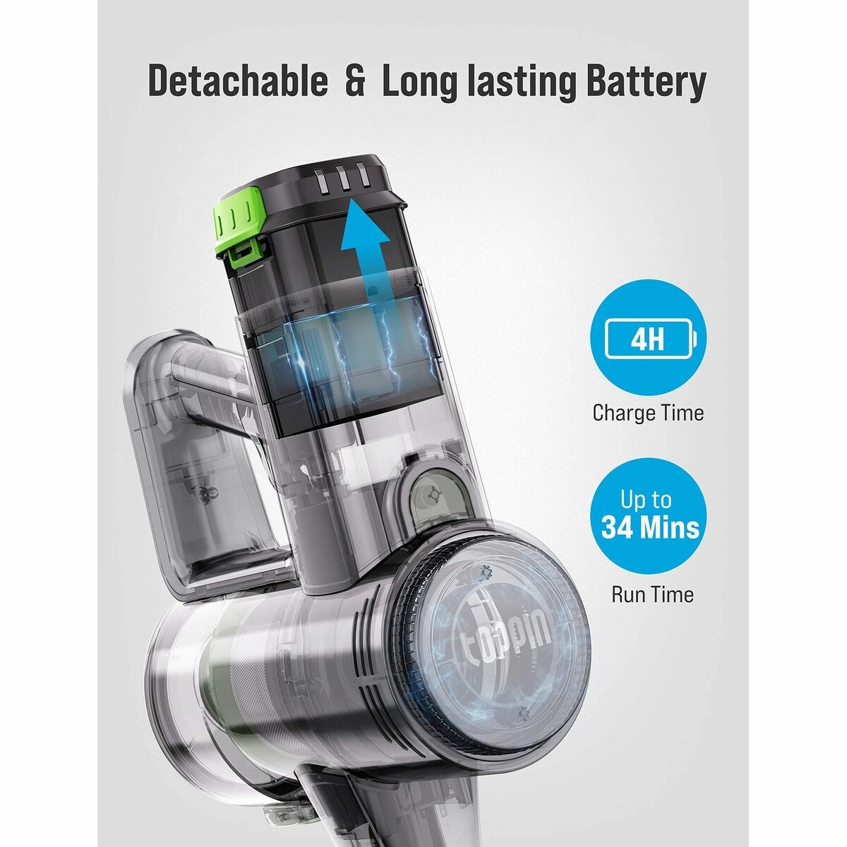 Stick Vacuum Cleaner - 23KPa Powerful Suction 8 in 1 Lightweight