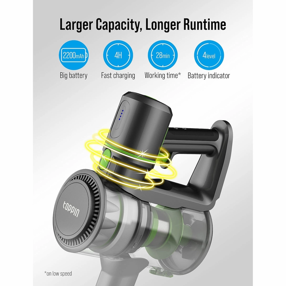 Stick Vacuum Cleaner Cordless - Tangle-Free 6 in 1 Powerful 12Kpa
