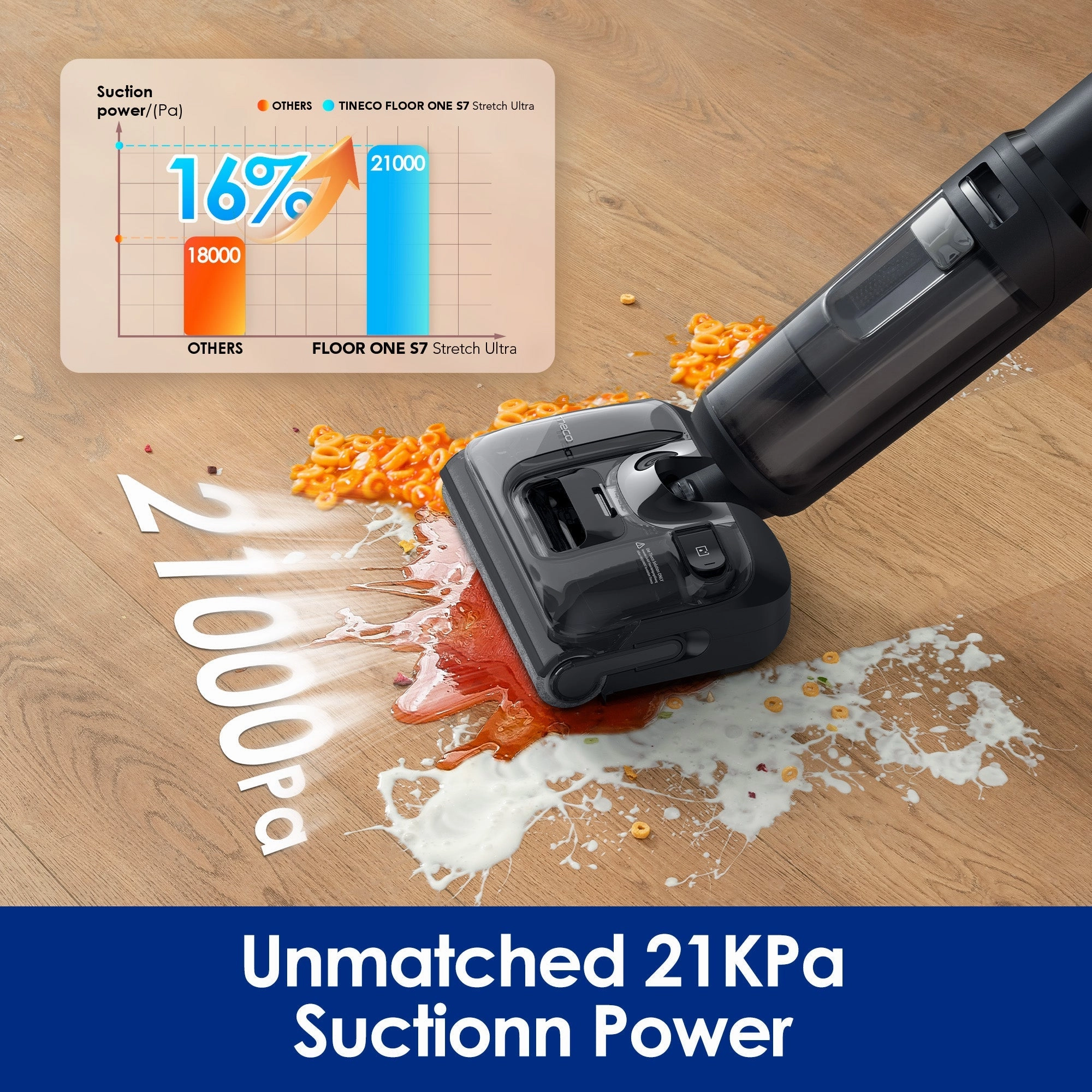 Tineco FLOOR ONE S7 Stretch Ultra Cordless Wet Dry Vacuum Cleaner