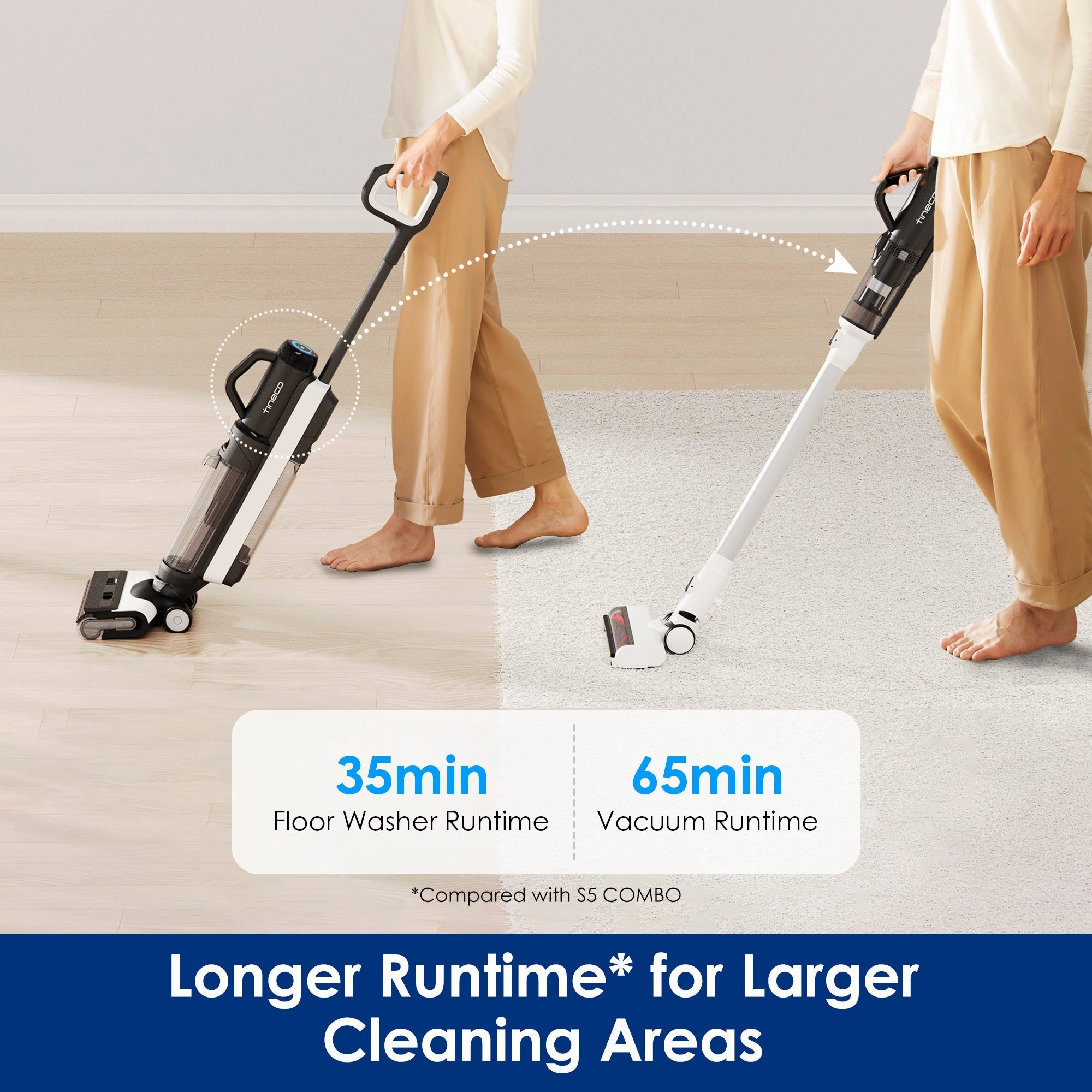Tineco FLOOR ONE SWITCH S6 Wet Dry Vacuum Cleaner