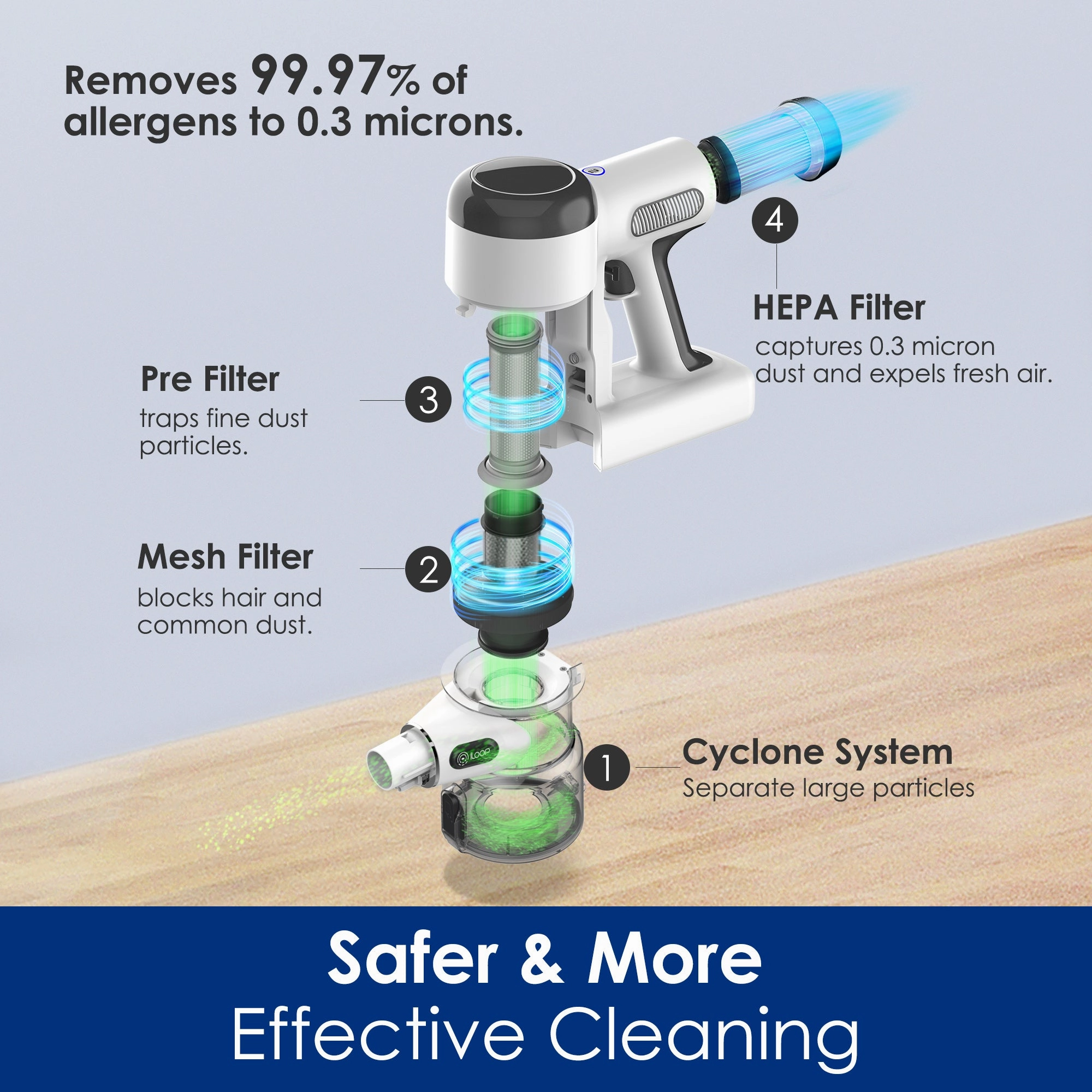 Tineco PURE ONE X Smart Stick/Handheld Vacuum Cleaner