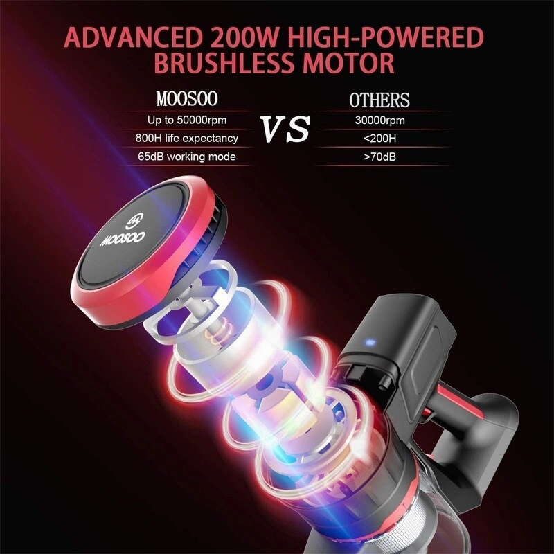 Ultra-Quiet Handheld Vacuum with Brushless Motor Multi-attachments