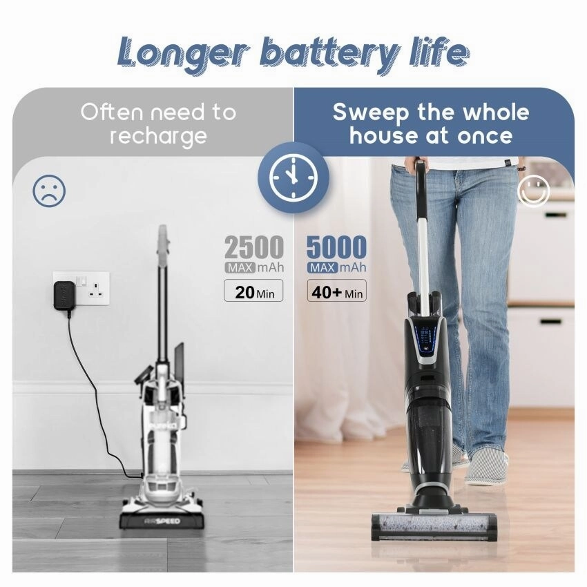 Wireless Wet and Dry Vacuum Cleaner. 3-in-1 Floor Cleaner with Two Tank System. 5000 mAh. Self-Cleaning System. LED