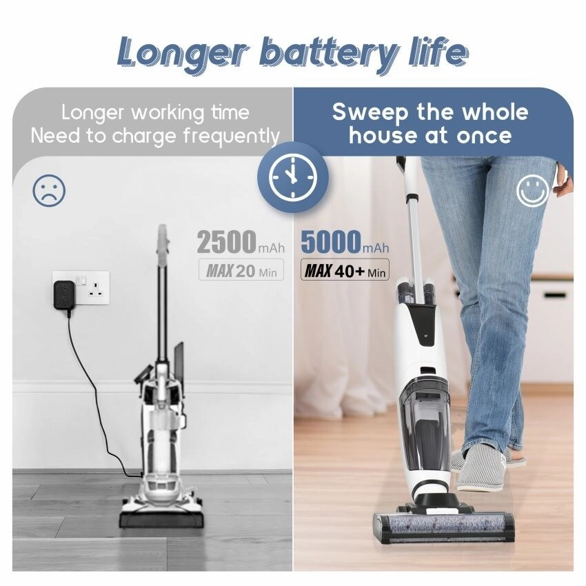 Wireless Wet and Dry Vacuum Cleaner. 3-in-1 Floor Cleaner with Two Tank System. 5000 mAh. Self-Cleaning System. LED