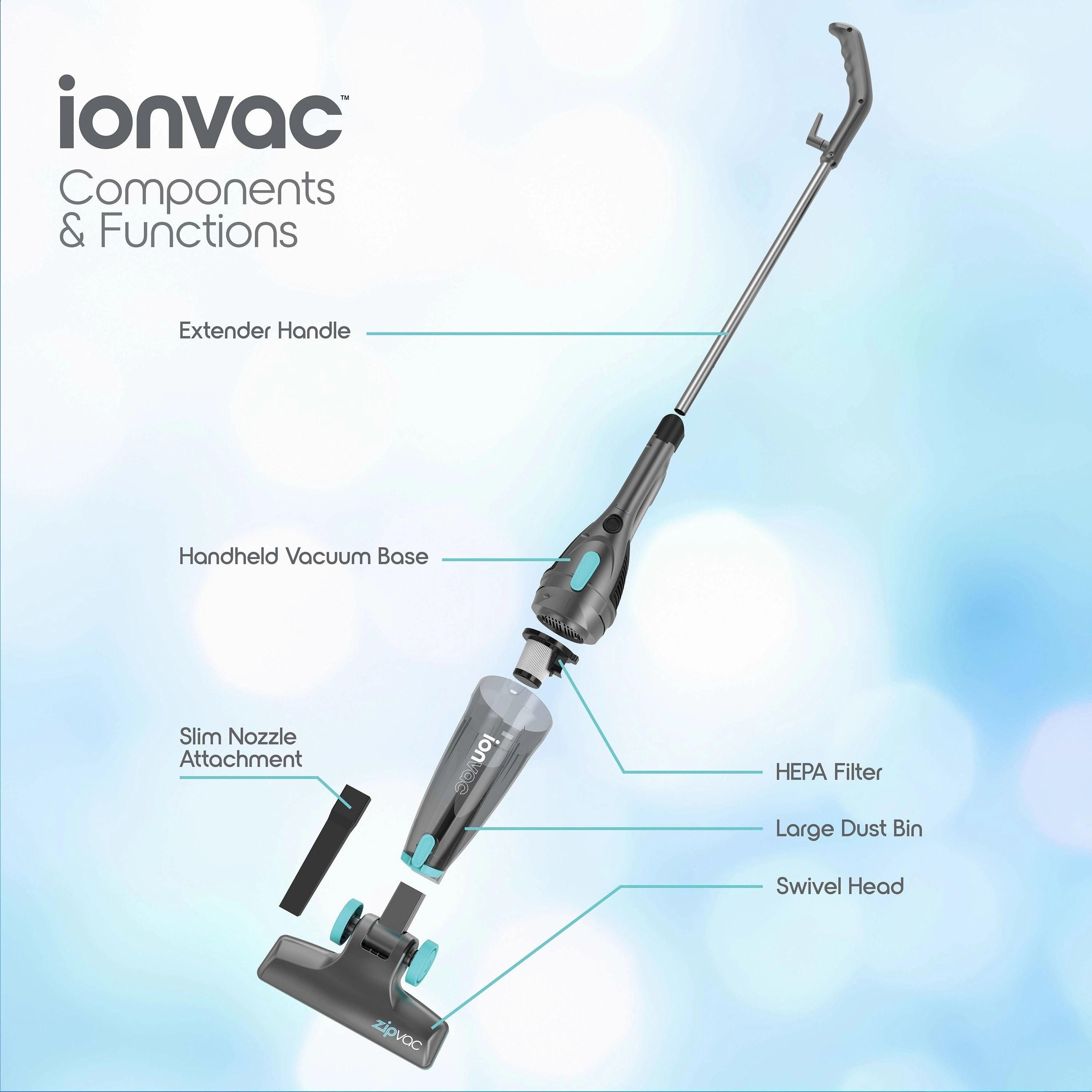 ZIPVAC-The LightWeight Vacuum Cleaner